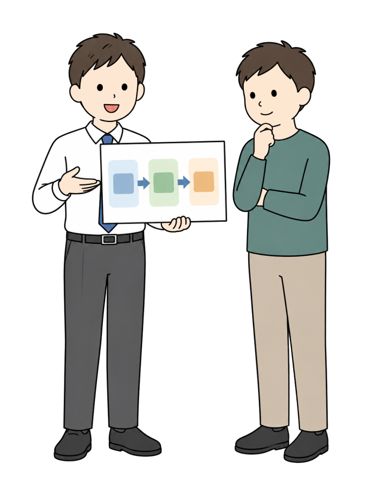 Staff explaining a service